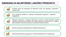 Audi 80 B4 91-96 lewy błotnik zielony LZ6P