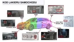 Audi A4 B8 12-15r LIFT prawy błotnik biały LY9C