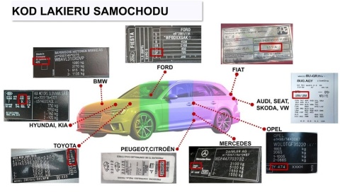 Audi A4 B9 8W 15-19r błotnik lewy niebieski LX5H
