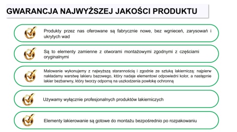BMW 5 G30 G31 F90 17-23r. błotnik lewy ALU w kolorze czarnym 416
